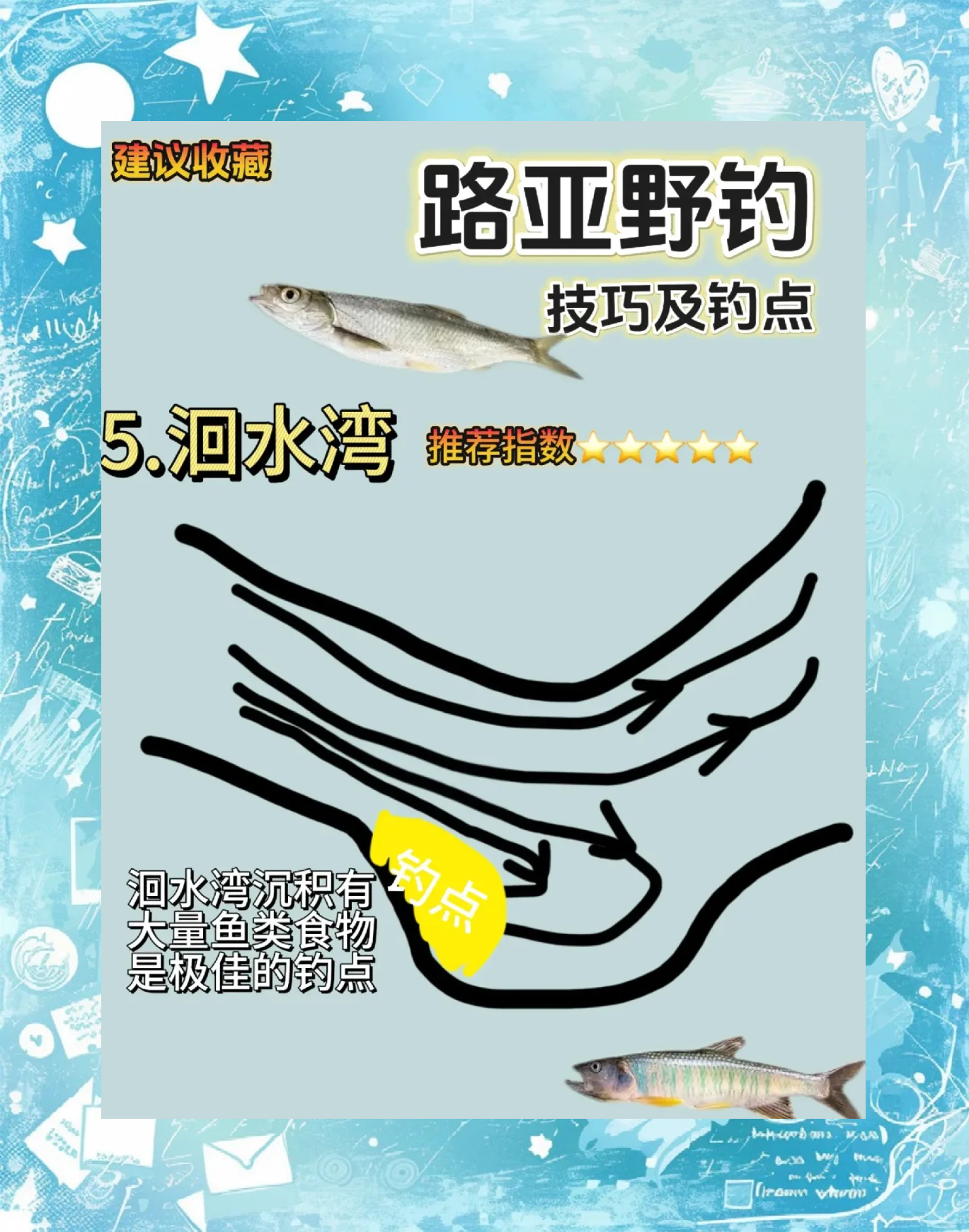 冬季路亚线(路亚竿冬季如何钓鱼)