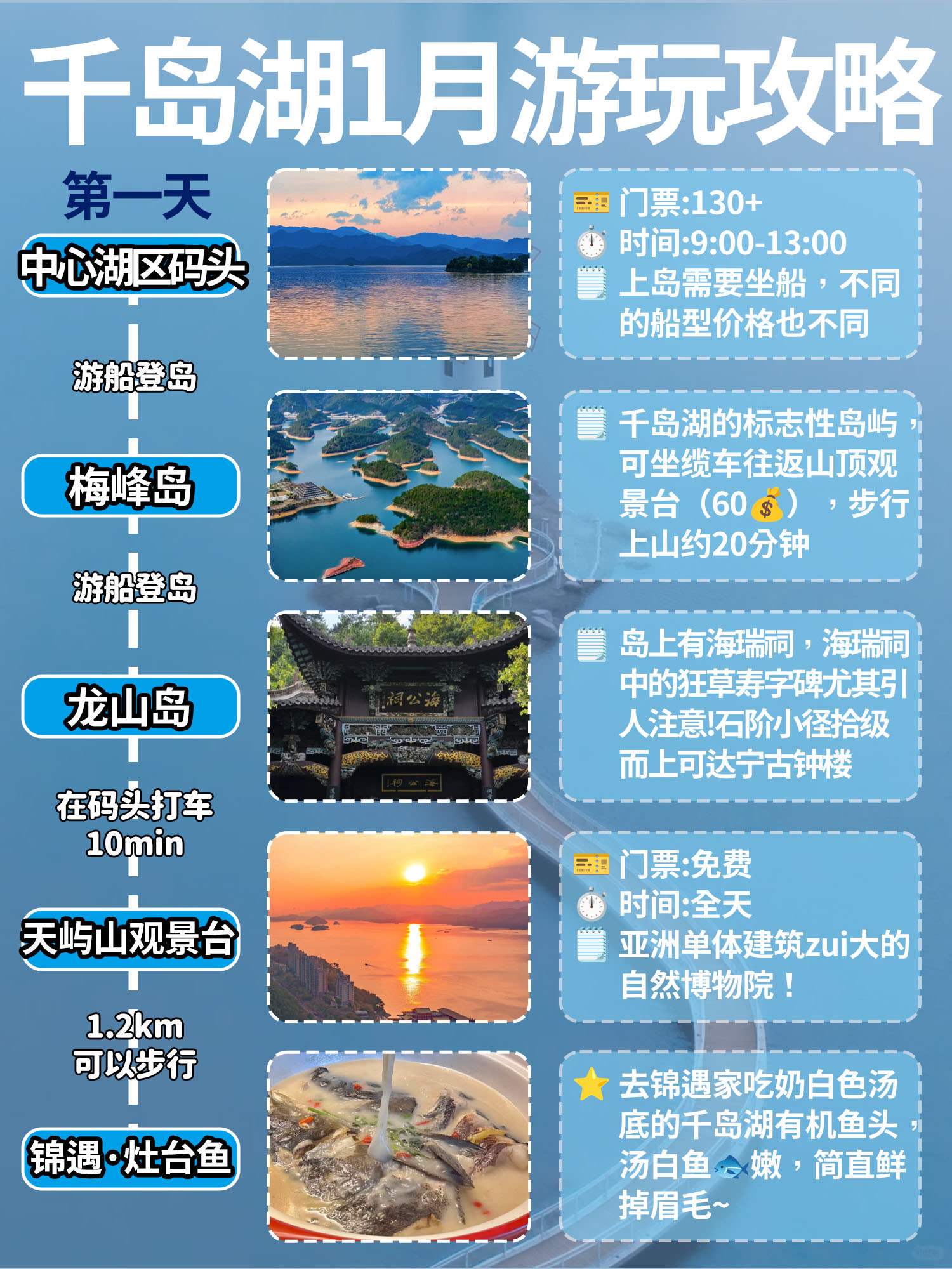 千岛湖那里可以路亚(千岛湖国际路亚基地好玩吗)