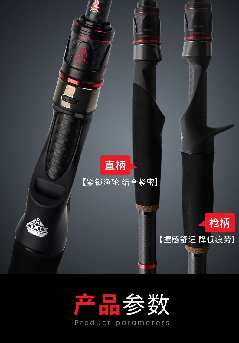 路亚枪柄使用(路亚枪柄安装)