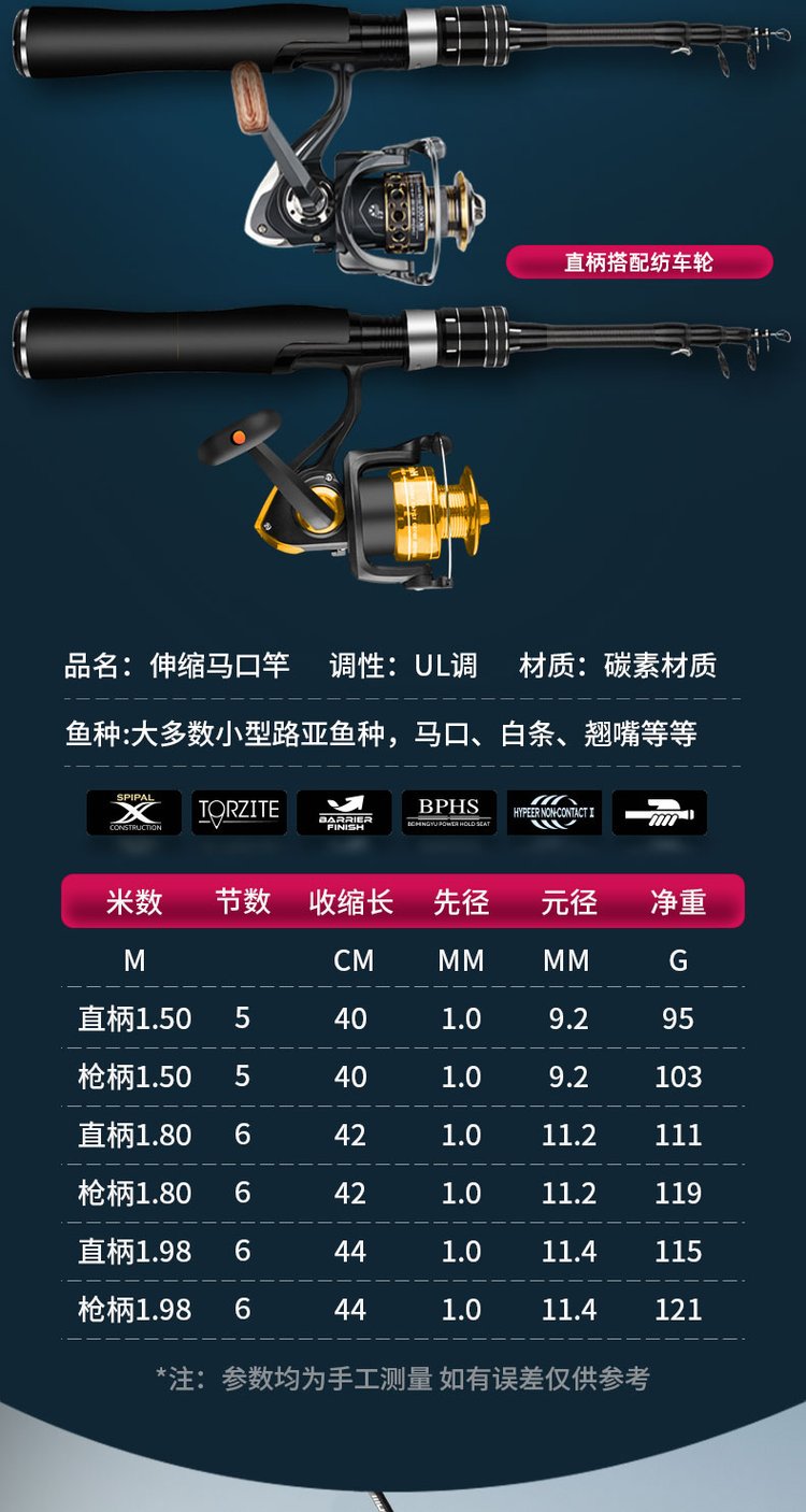 路亚竿UL选择(路亚竿ul和l哪个实用)
