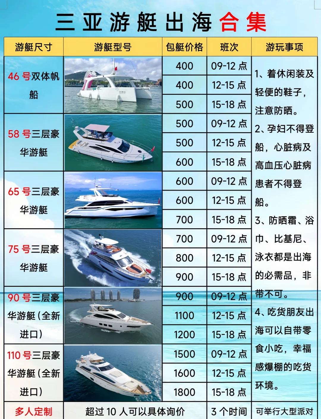 蜈支洲岛海钓多少钱(蜈支洲岛 鱼)