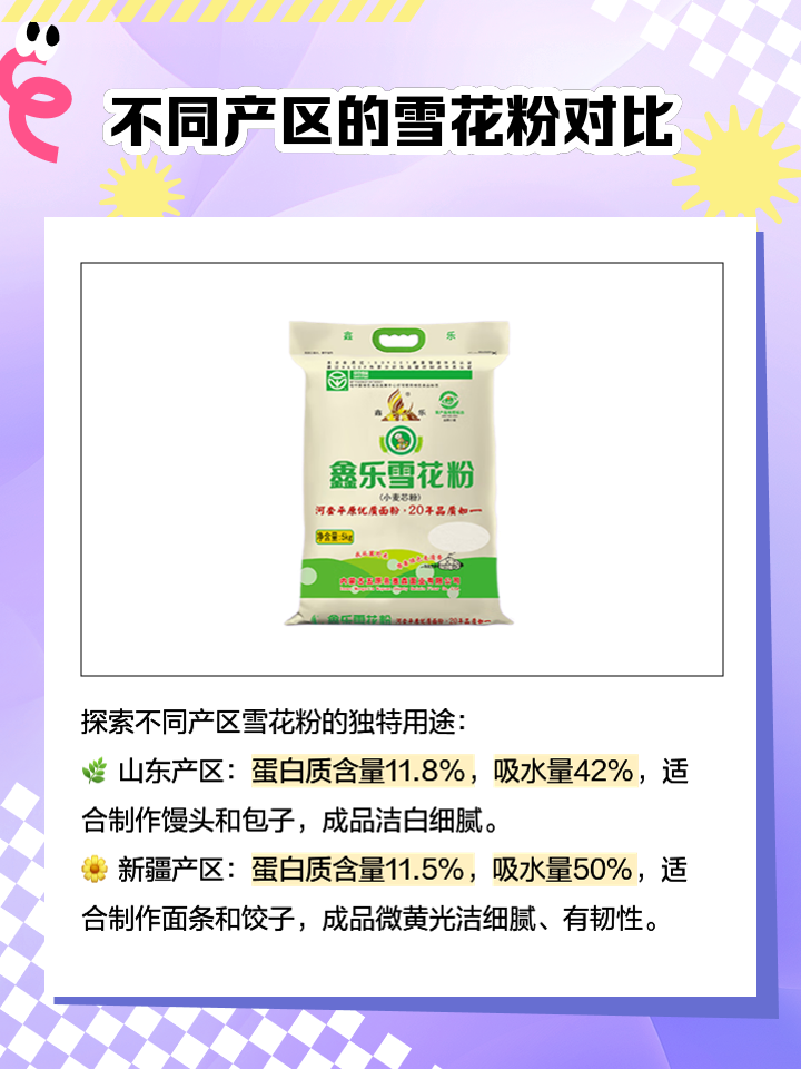 雪花粉饵料比例(鱼饵雪花粉与鱼饵使用)