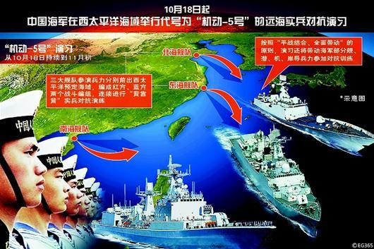 浙江11选五直三技巧(浙江11选5公式)