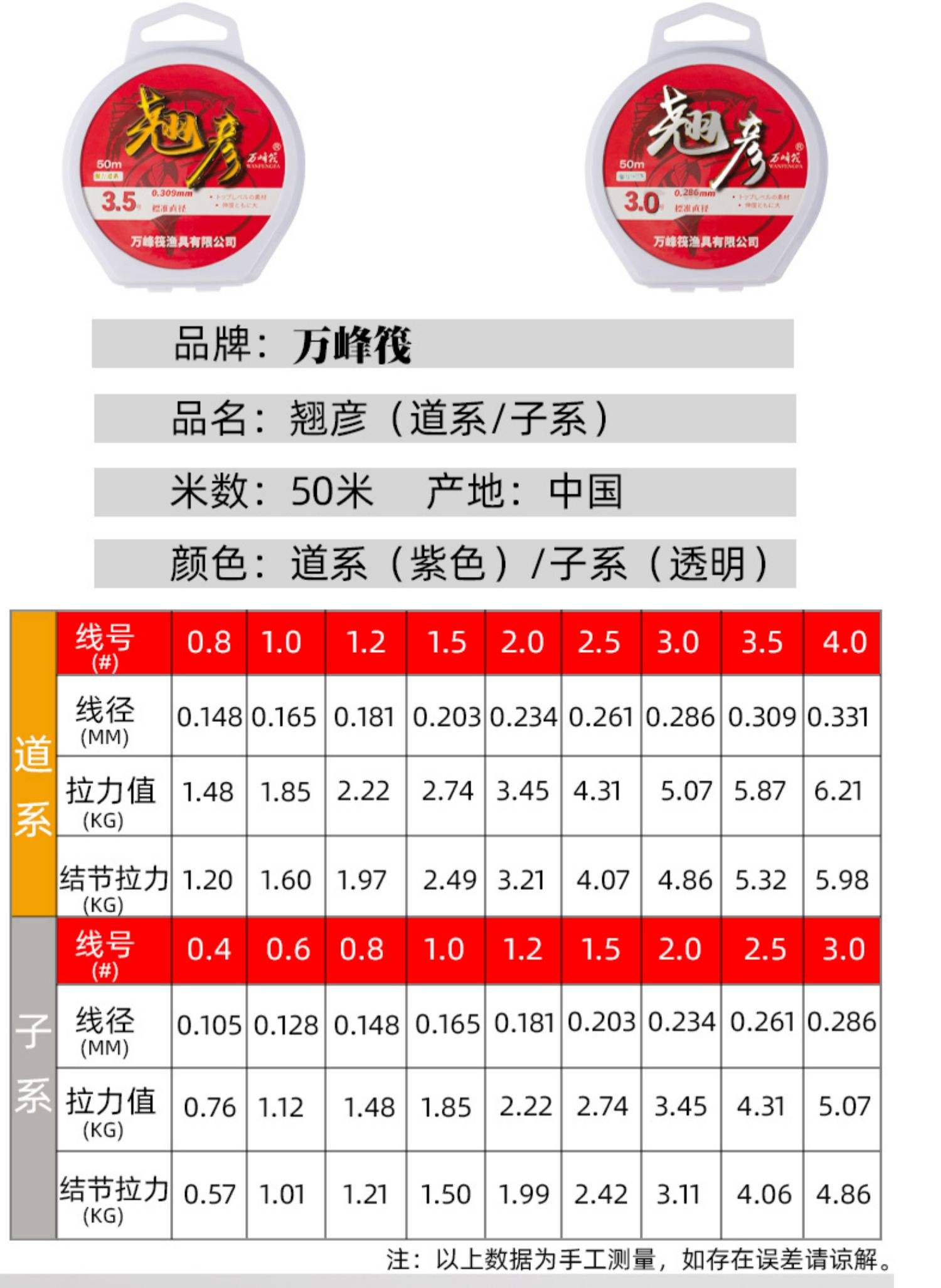 海钓筏竿用线(海钓筏竿用线多长合适)