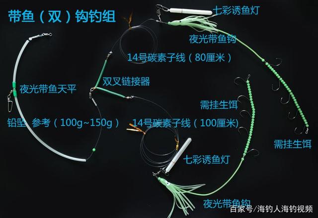 海钓路亚钓组图解(海钓路亚钓法入门教程)