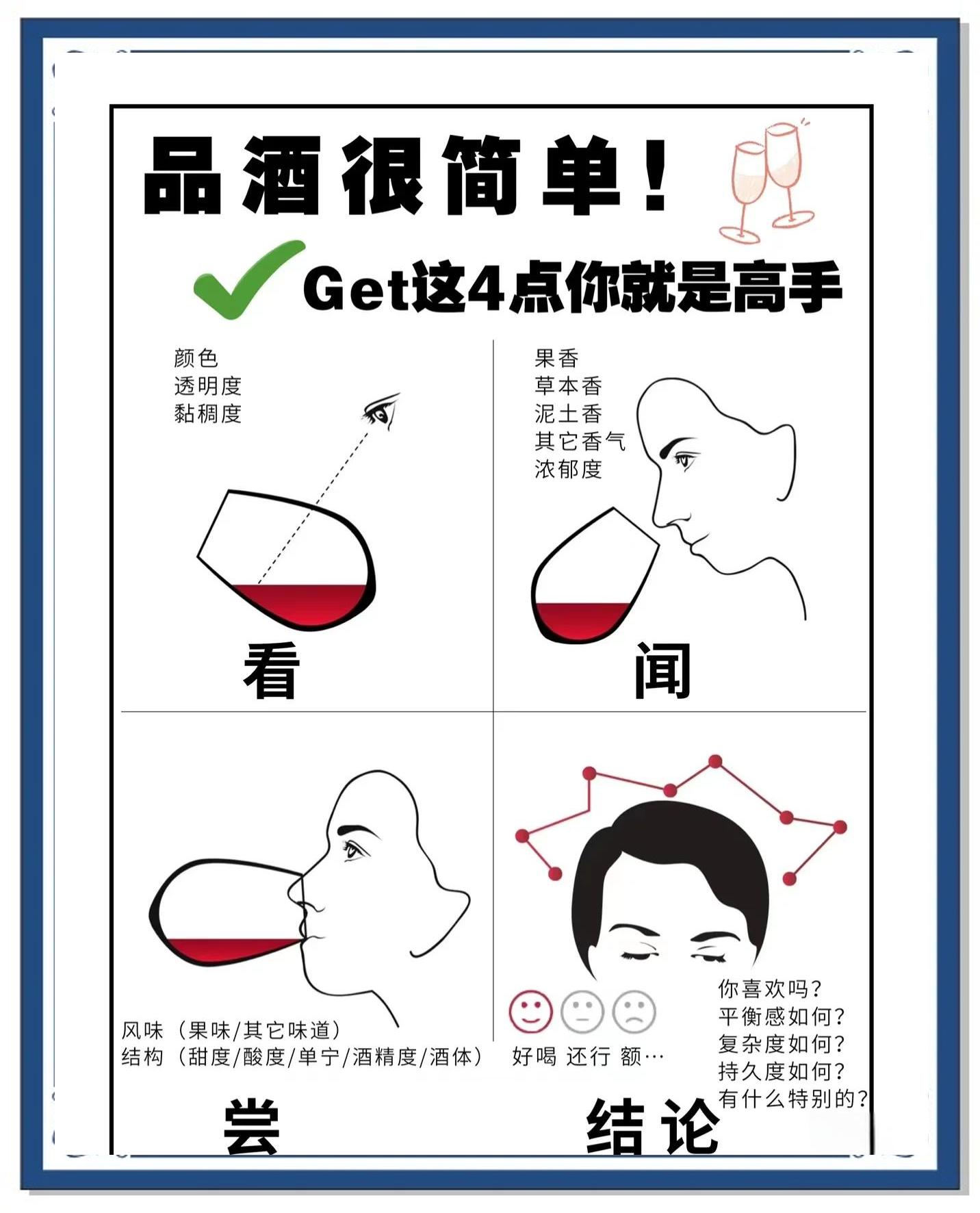 黑坑用酒技巧(黑坑钓鱼药酒配方大全)