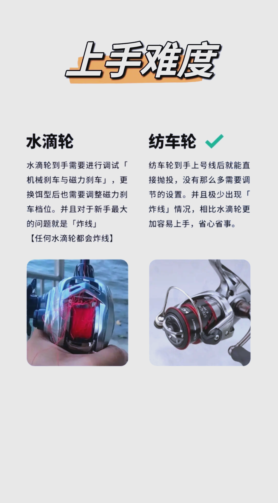 路亚水滴怎么选(路亚使用视频教程水滴轮)