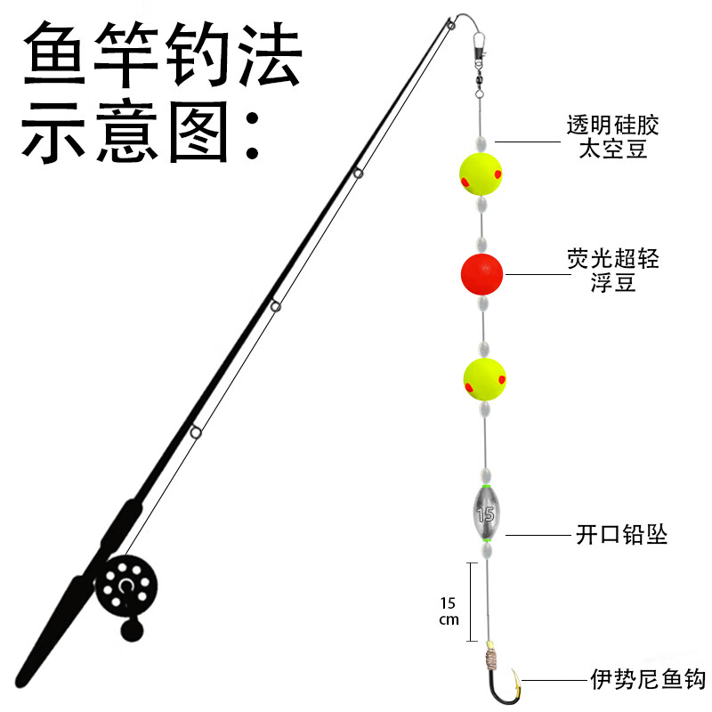 路亚草鱼螺丝(路亚怎么钓螺蛳青)