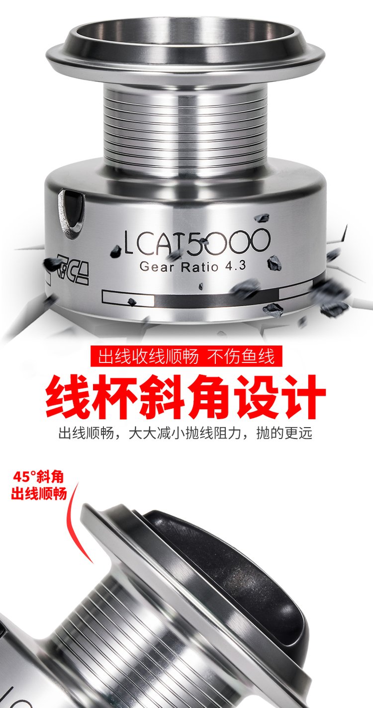 迪佳海钓纺车轮(迪佳纺车轮系列的区别)