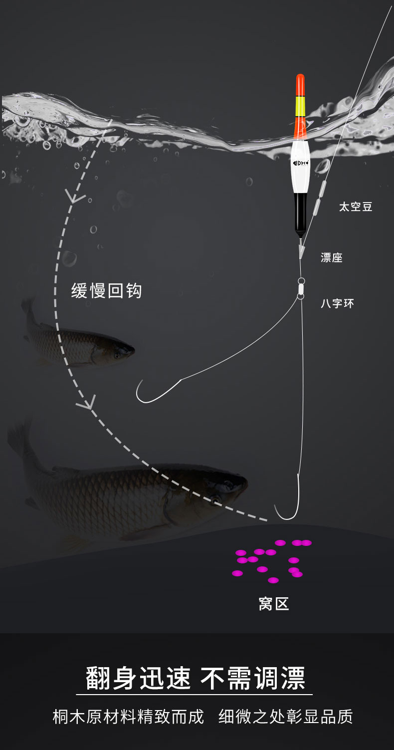 钓黑坑草鱼青鱼技巧(钓黑坑草鱼青鱼技巧和方法)