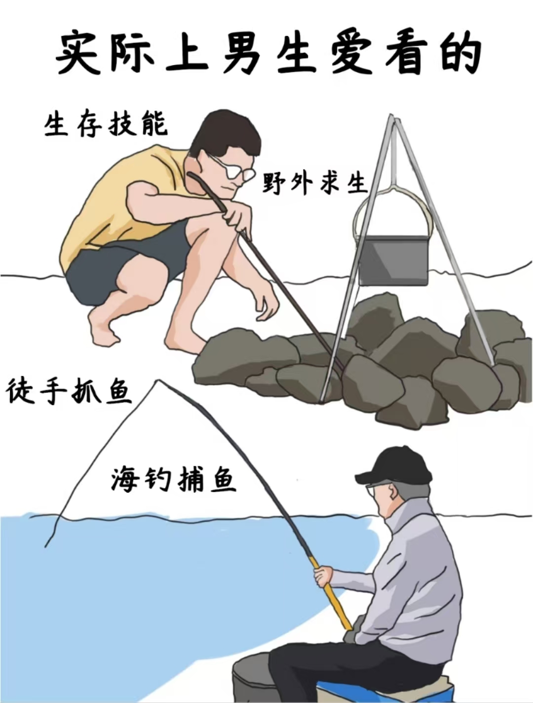 钓泥猛鱼技巧(钓泥猛鱼技巧视频)
