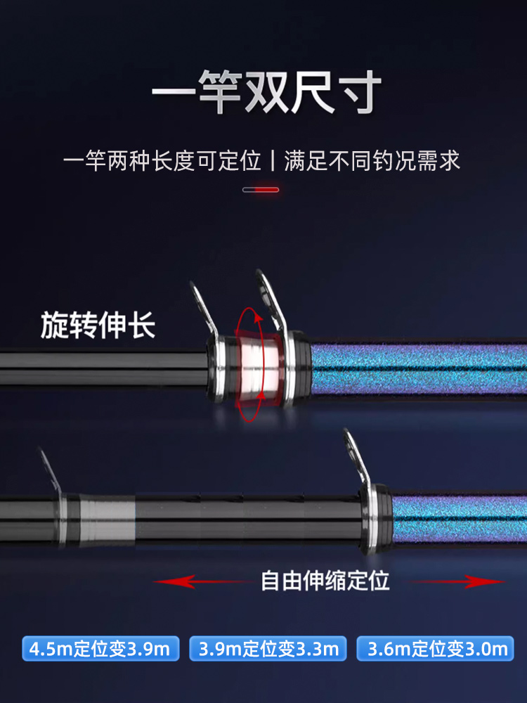 矶竿定位技巧(矶竿如何定位窝点)