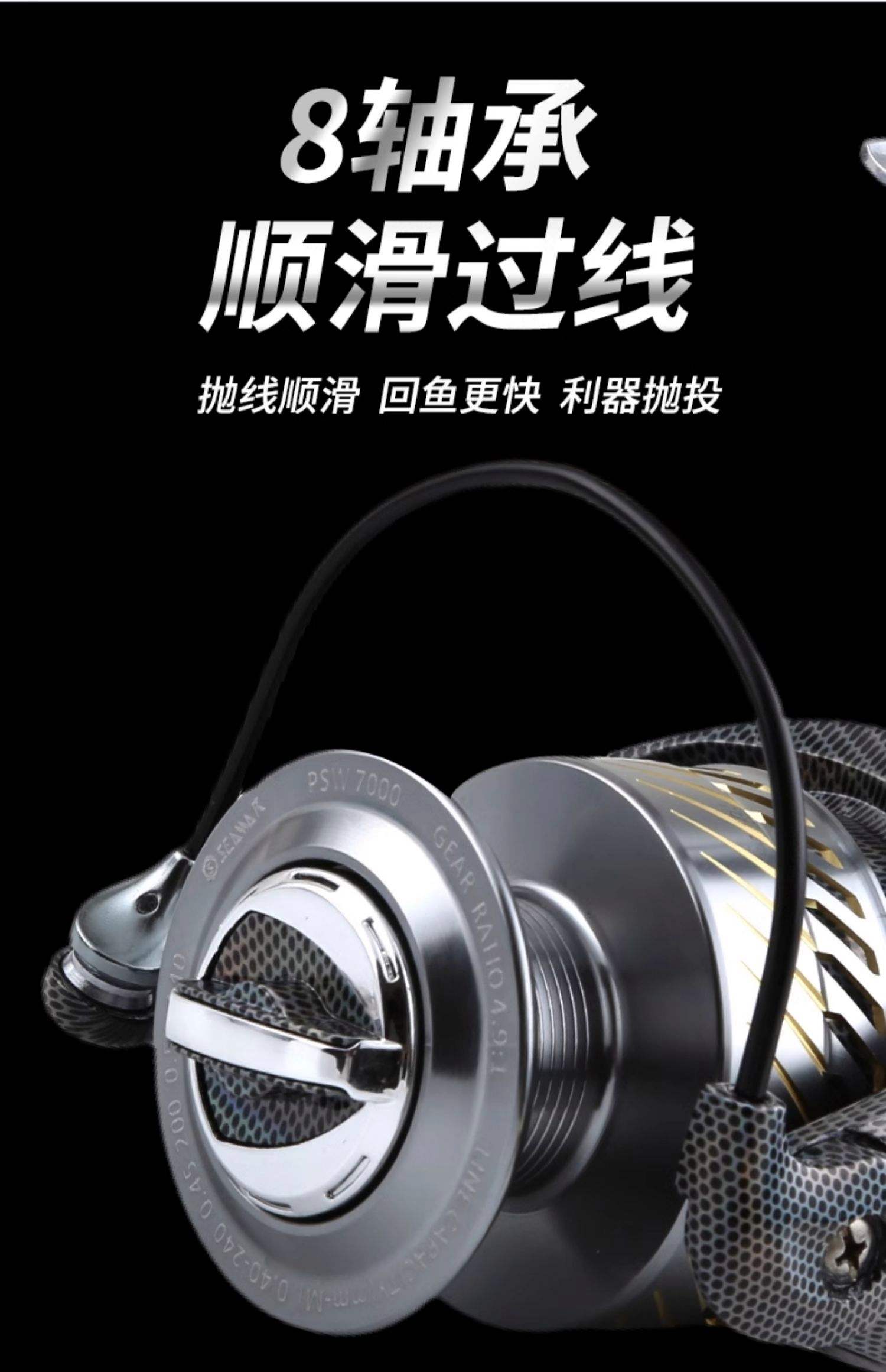 看海钓鱼轮(海钓轮子)