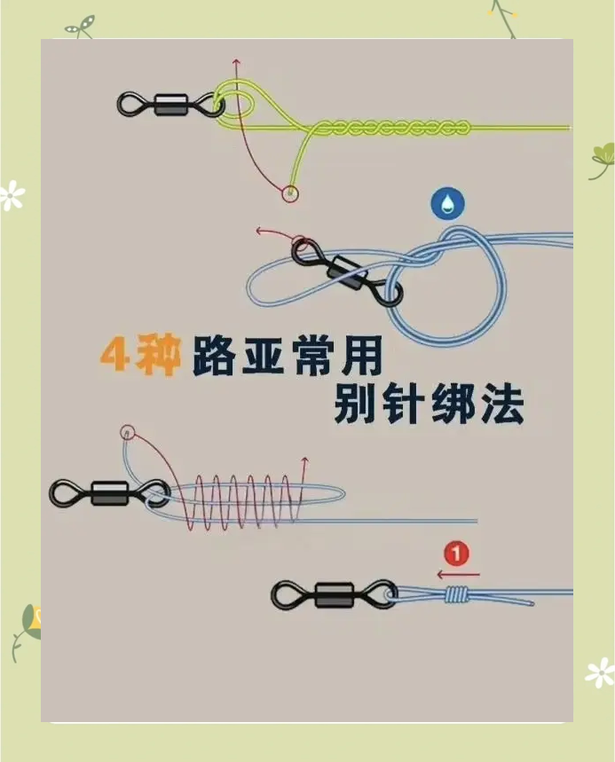 路亚斜切手法(路亚切水什么意思)