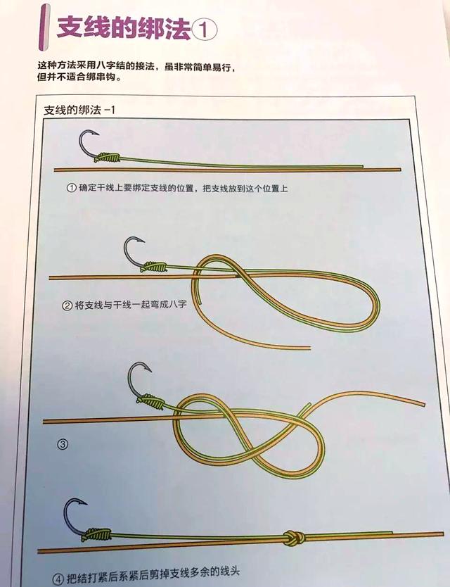 海钓串钩的绑法(海钓串钩的绑法最佳方法)