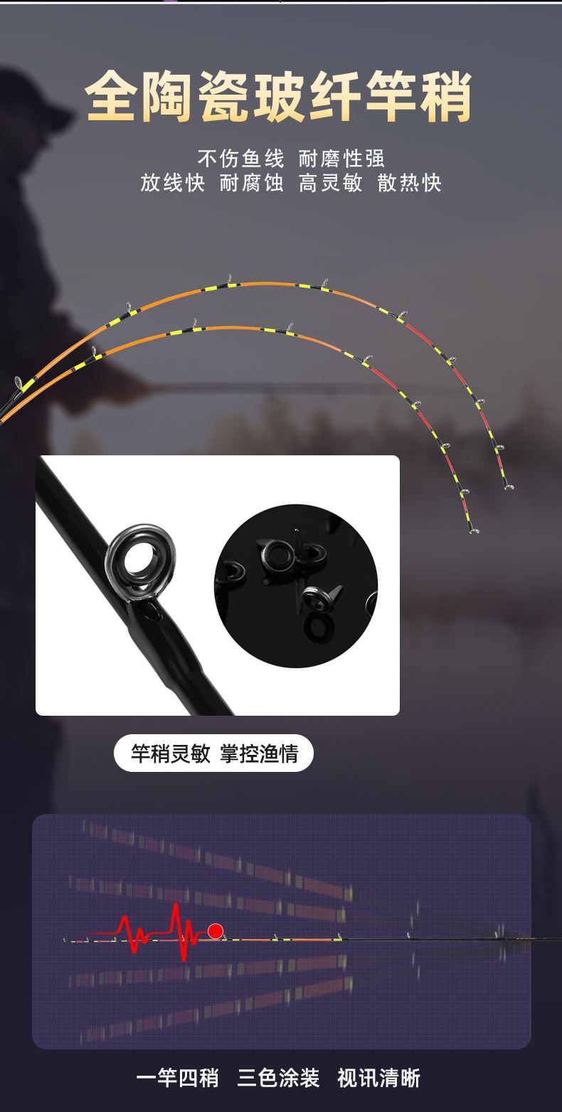 筏杆桥筏技巧(diy桥筏杆)