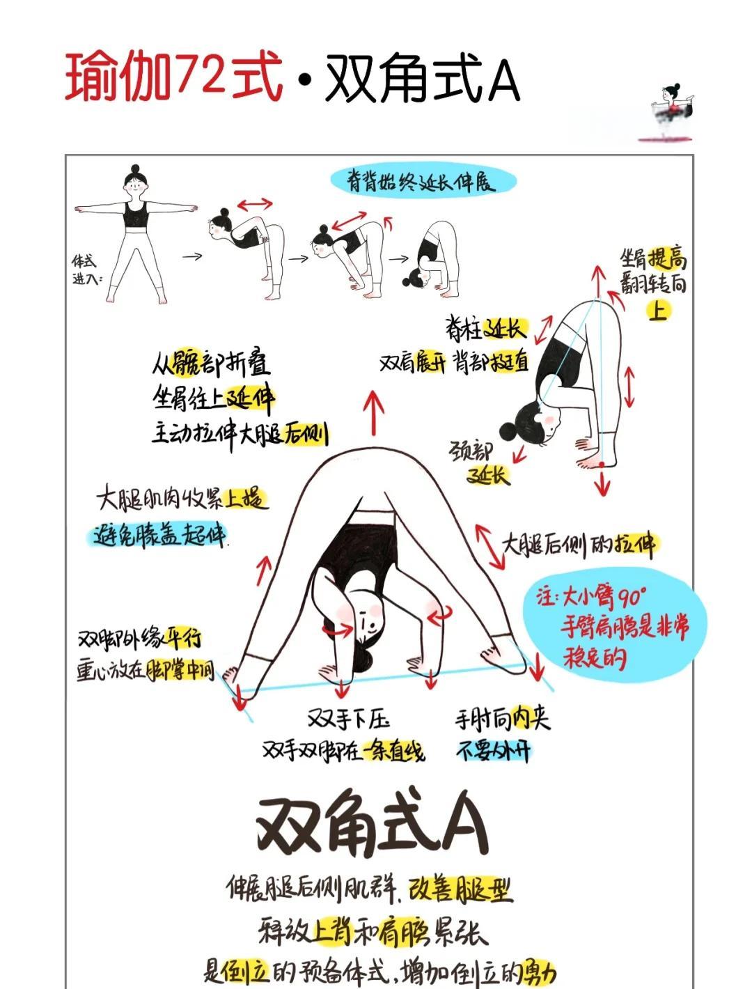 使双坠技巧(双坠线组绑法图解)