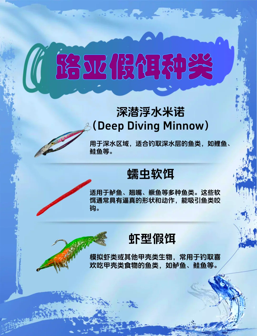 路亚饵特点(路亚饵种类大全)