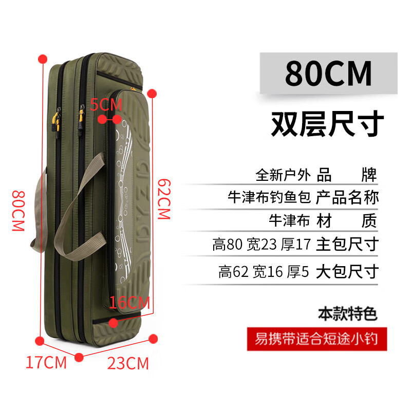 1米渔具包新品(一米二五鱼竿包)
