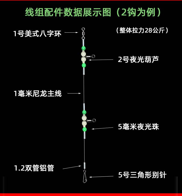 海钓串钓教学(海钓串钩钓鱼视频)