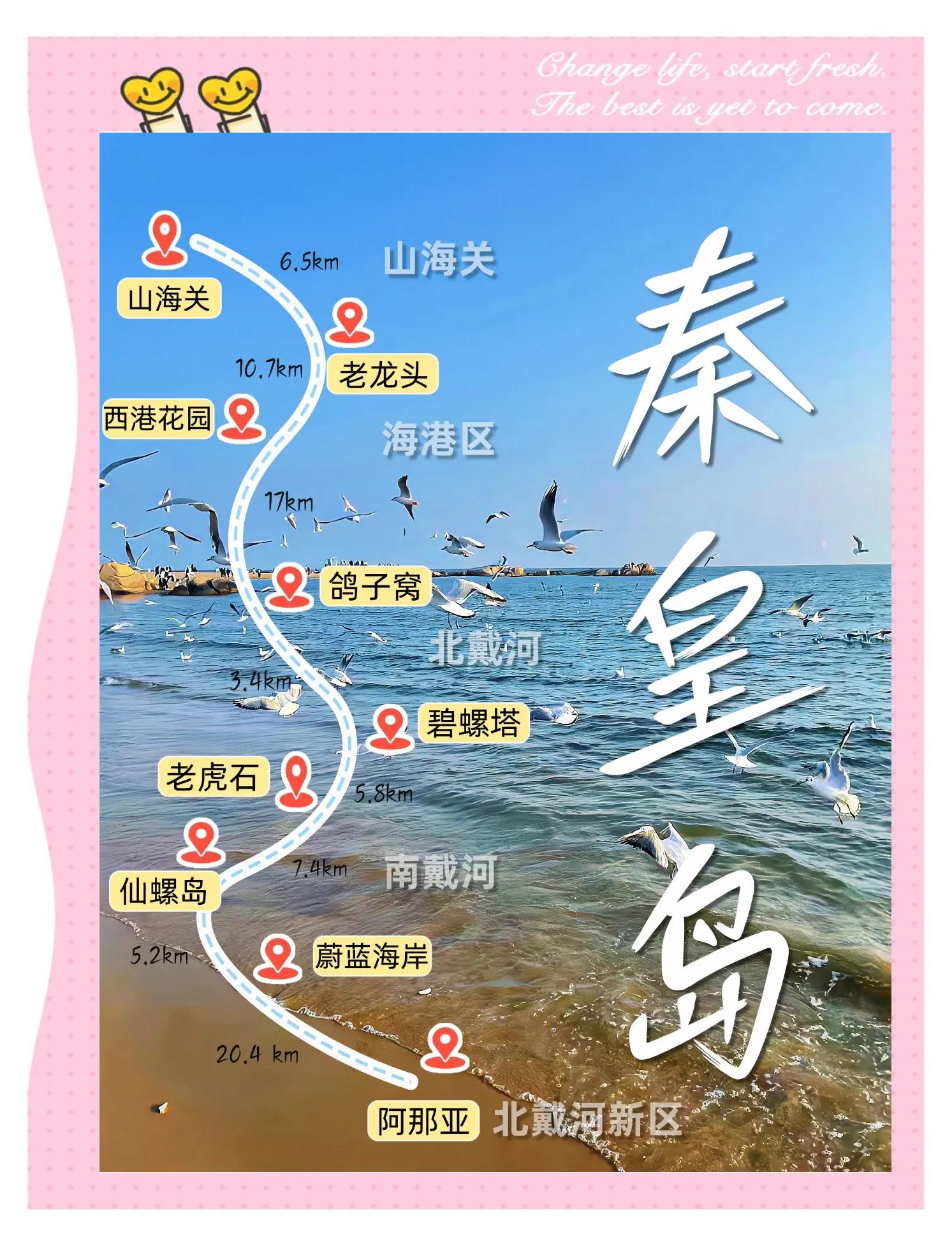 秦皇岛海钓地点大汇总(秦皇岛海边钓场)