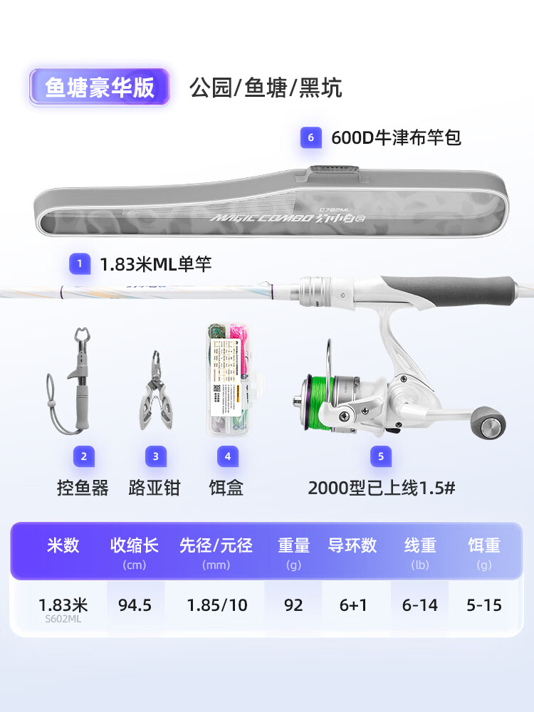 路亚钓具鱼具(路亚钓鱼装备介绍)