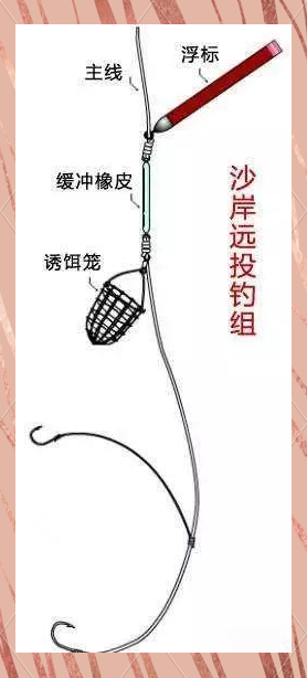 海钓鲈鱼的秘诀(海钓鲈鱼的三种经典钓法分享)