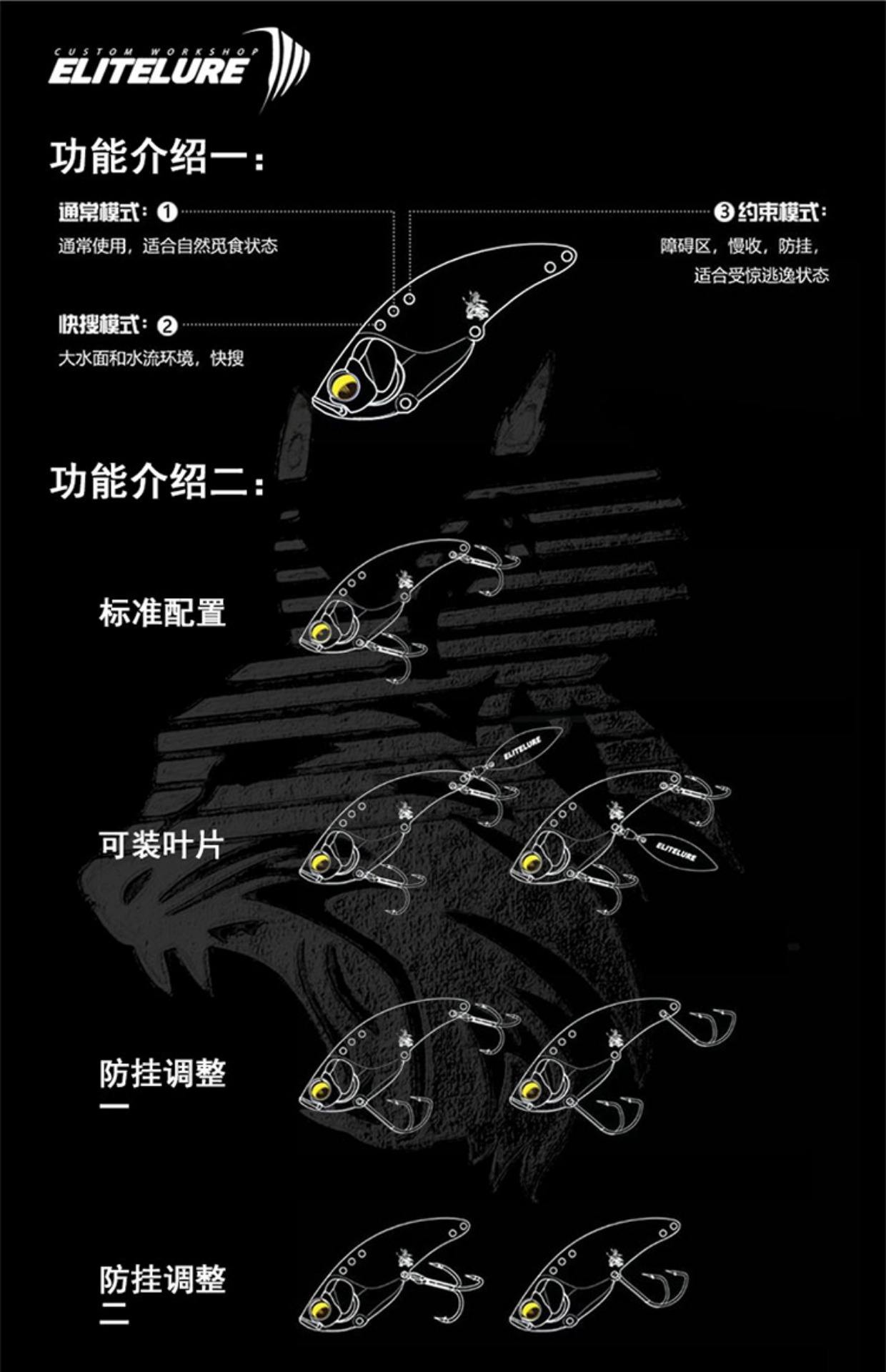 路亚挂底了怎么办(路亚挂底了怎么办,水滴纹)