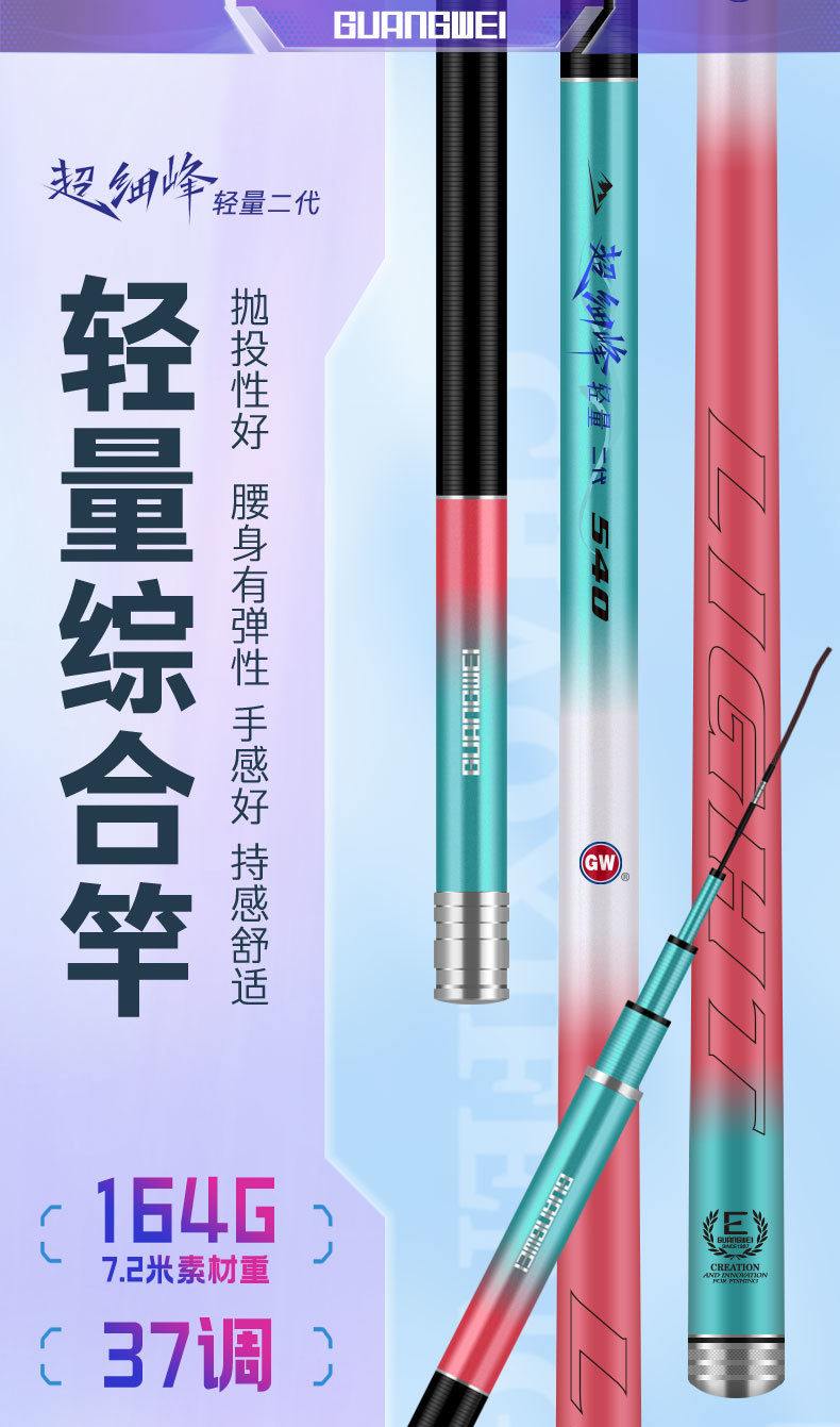 威海渔具本地产品(威海渔具批发网)