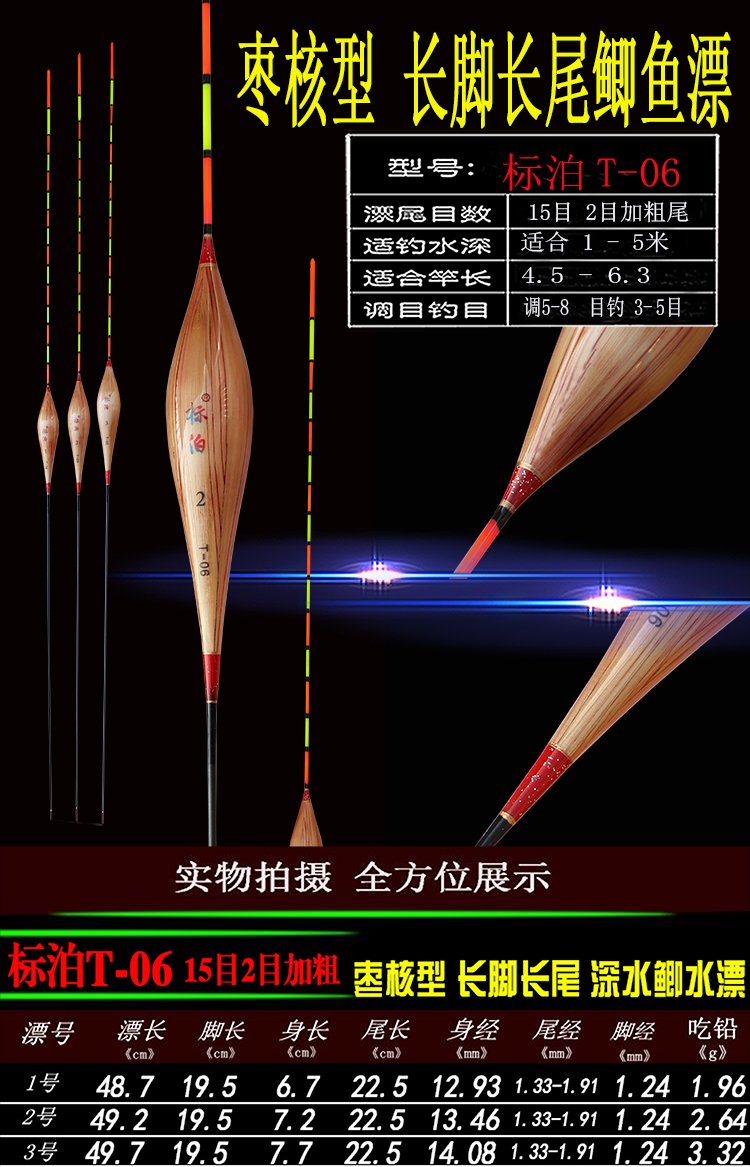 阿卢漂调漂技巧(阿卢调漂视频)