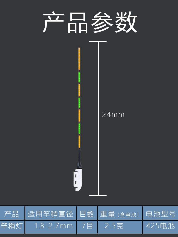 筏钓灯光使用技巧(筏钓灯选择)