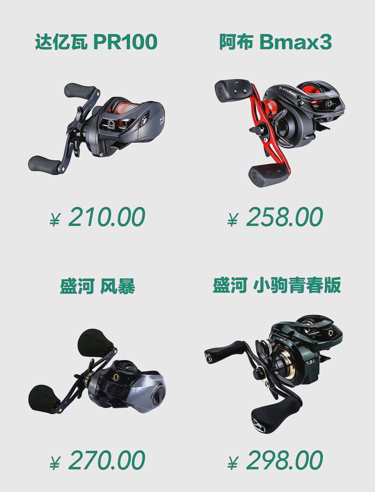 海钓水滴轮好用吗(海钓水滴轮好用吗知乎)