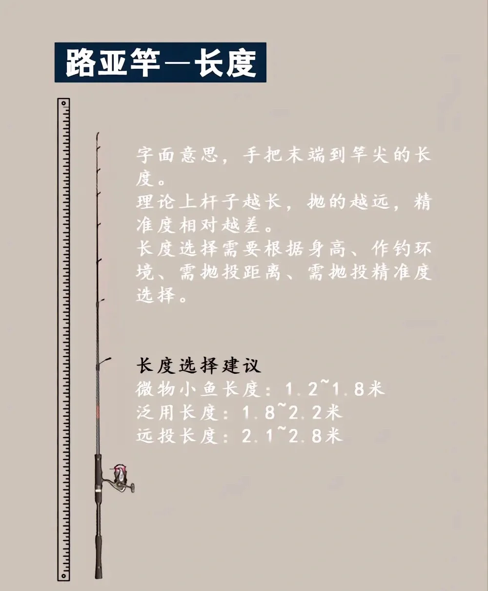 路亚调性m(路亚调性硬度参数表)