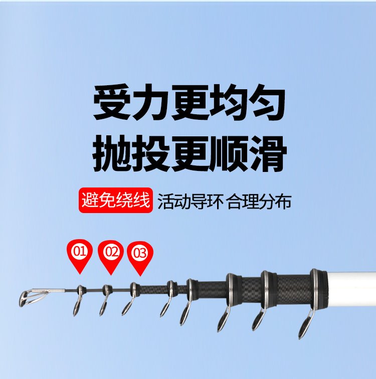海钓竿导环排列(海钓竿导环排列图)