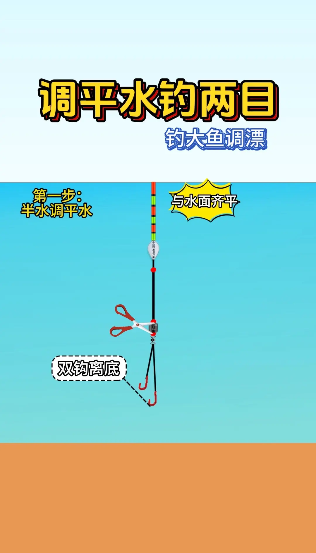 船上海钓视频教程(海钓新手入门组装全套教程)
