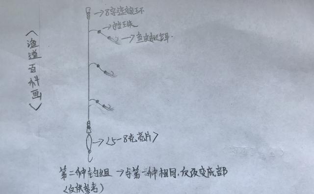 冬串钩钓鲤鱼技巧(冬季串钩钓鲫鱼视频)