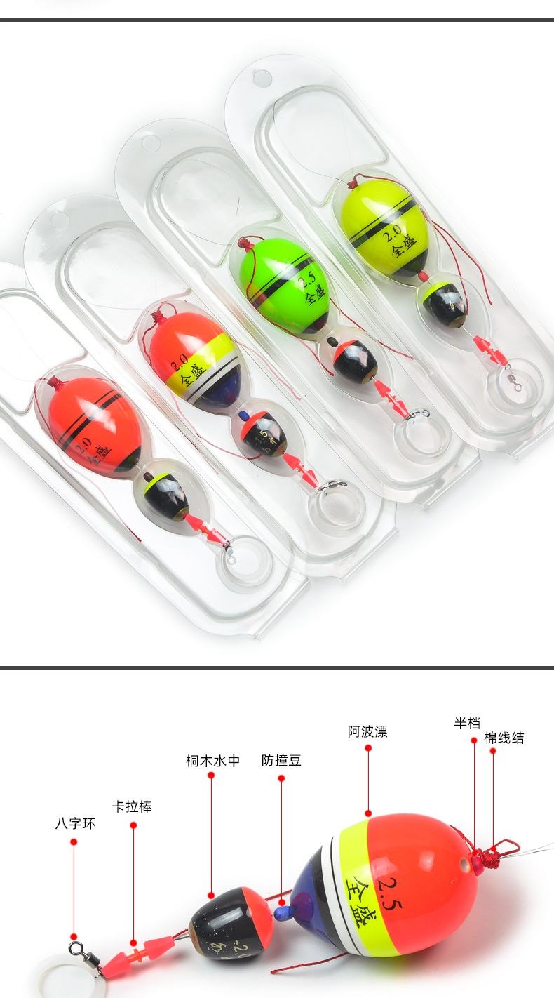 海钓线组和水深(海钓线放多深)
