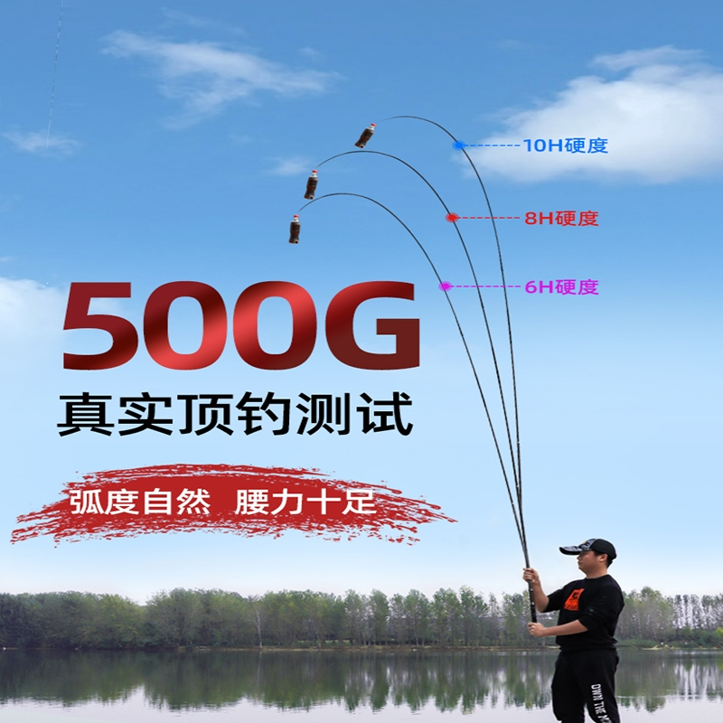 黑坑频率抛竿技巧(黑坑抛竿落点)