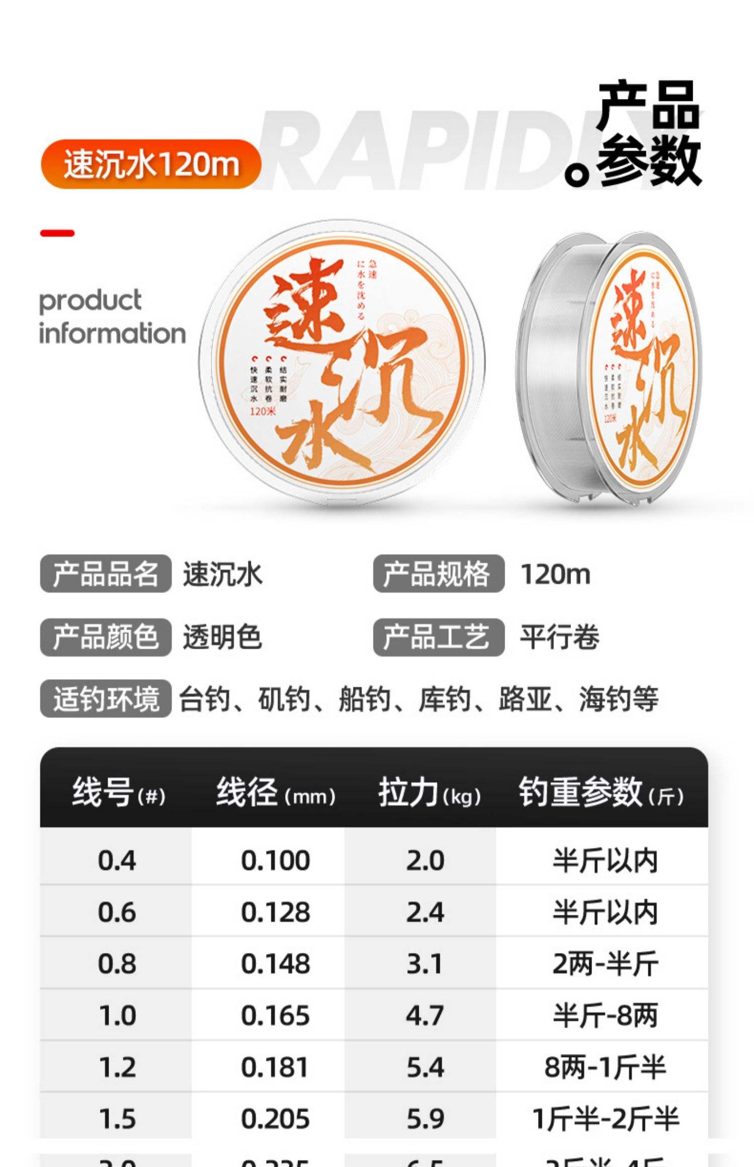 路亚尼龙线用几号(路亚尼龙线用几号的好)