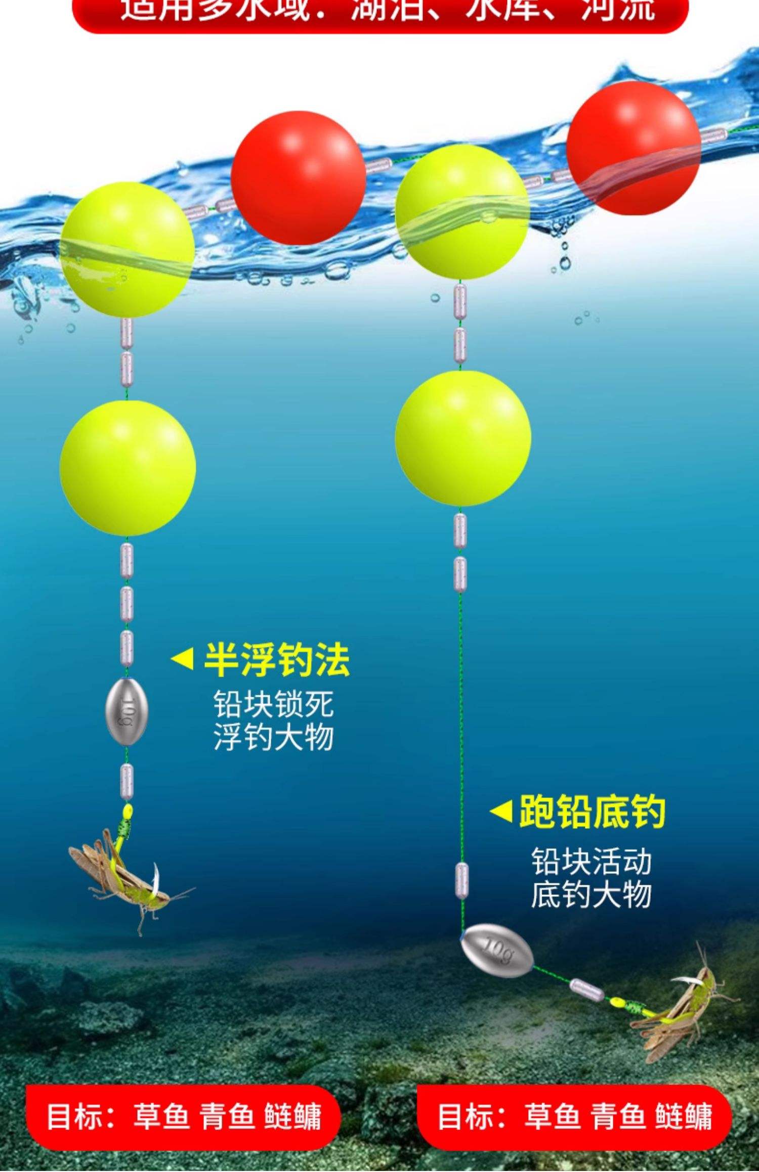 浮钓抛竿技巧(浮钓怎么抛竿)