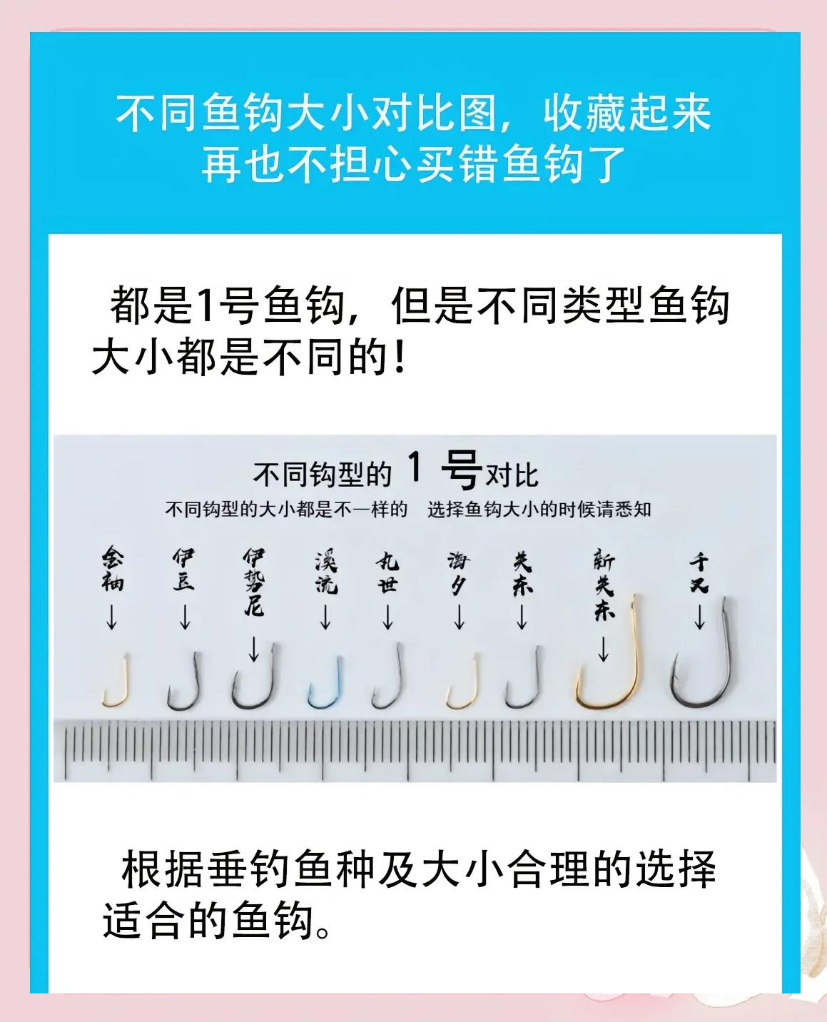 台钓海钓哪个好用(台钓钓海鱼)