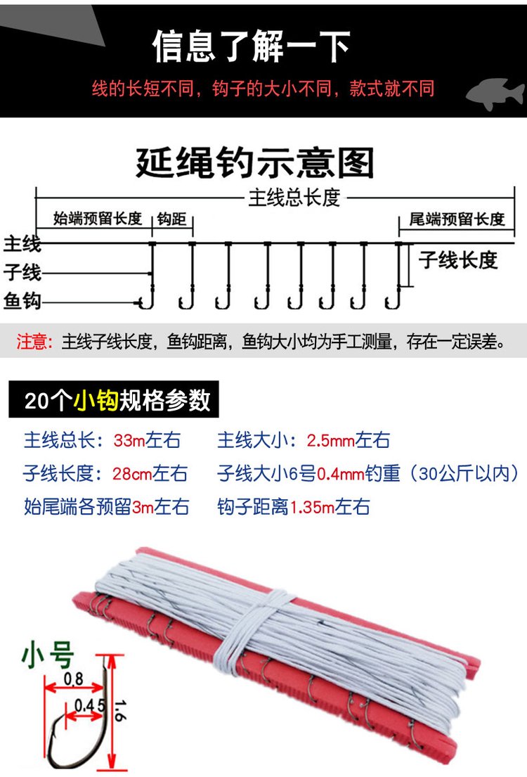 海钓鳗鱼线组(海鳗鱼的钓法)