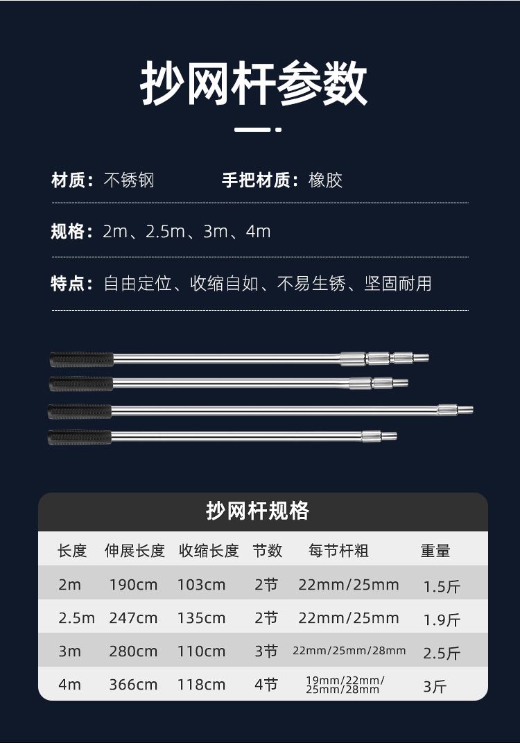抄网渔具的用法(抄网的使用方法)