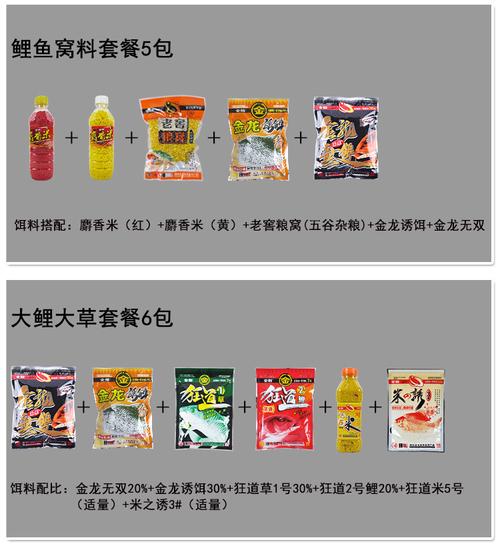 春季钓鱼天元饵料配方(春季钓鱼天元饵料配方大全)
