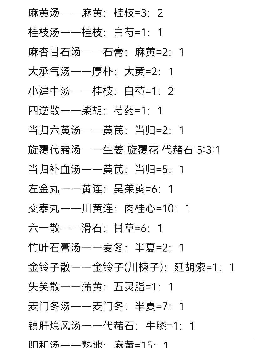小药配比技巧(小药配比技巧视频)