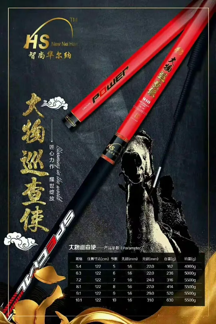 威海渔具有名吗(威海渔具排名)