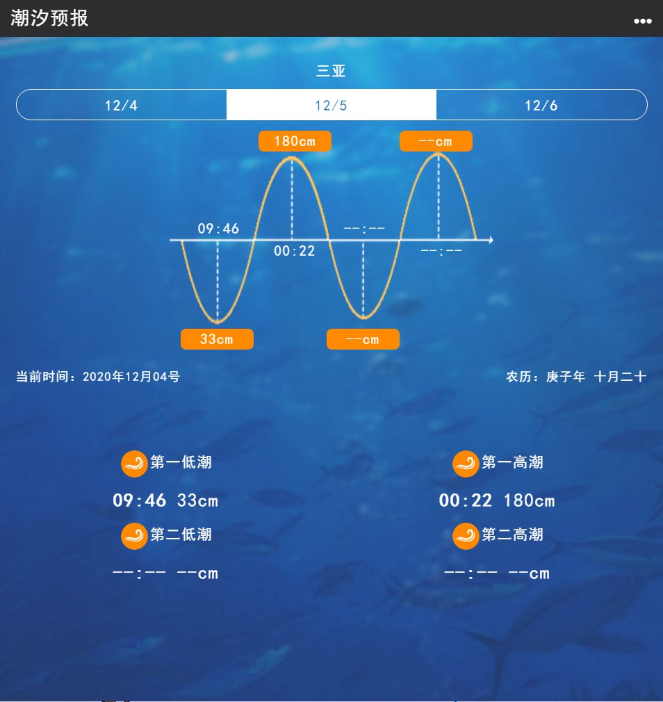乳山海钓电话(乳山海钓地点乳山贴吧)