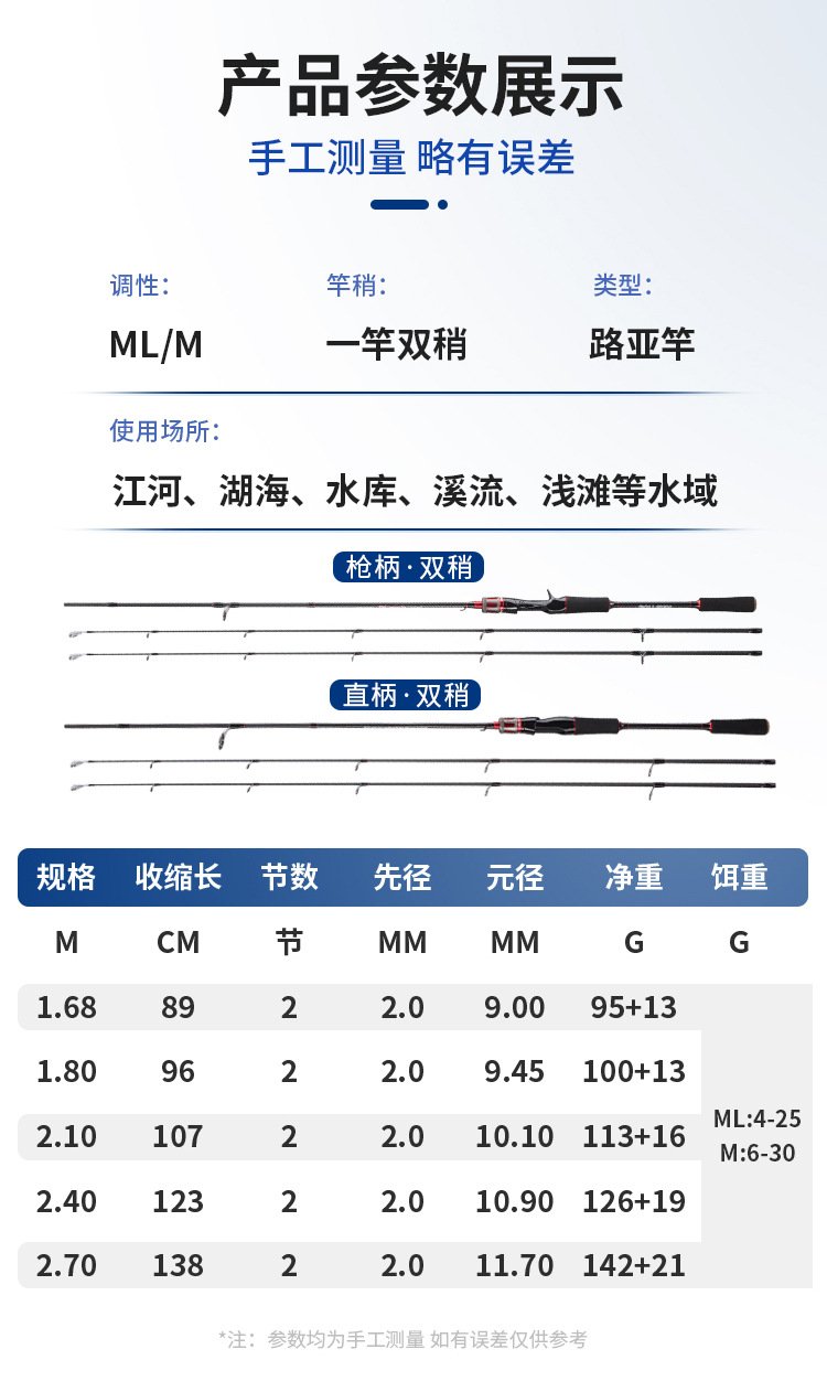 路亚竿组装说明(路亚竿组装视频教程)