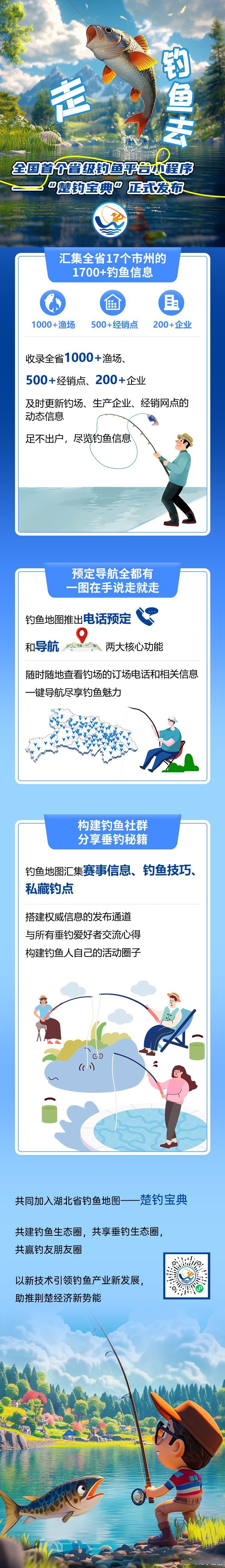 海钓鱼群网站(海钓鱼群网站有哪些)