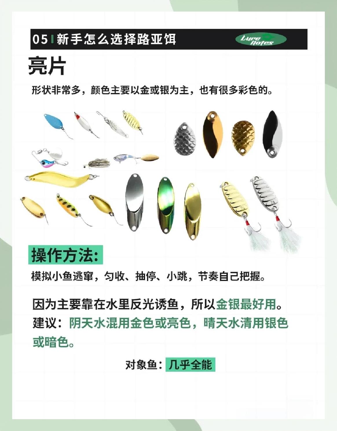 路亚硬饵怎么连接(路亚硬饵好还是软饵好)